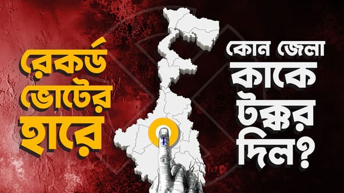 গোটা রাজ্যে ভোটদানের হার ছাপিয়ে গেল ৯০ শতাংশের গণ্ডি