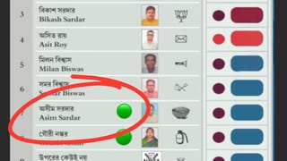 Independent candidate at Basanti: গোপন ‘খেলা’ চলছে? দুই প্রার্থীর নাম ঘিরে উঠল বড় প্রশ্ন