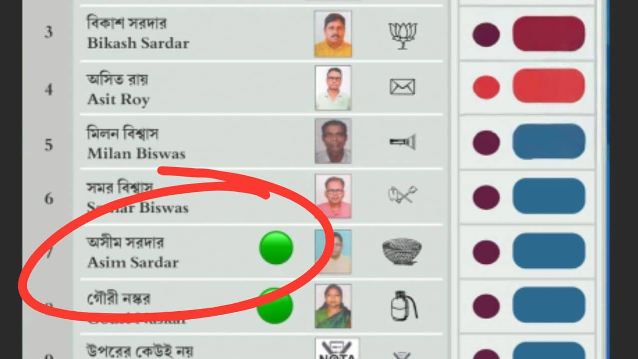 Independent candidate at Basanti: গোপন খেলা চলছে? দুই প্রার্থীর নাম ঘিরে উঠল বড় প্রশ্ন