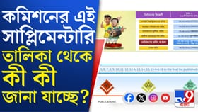 সংযোজন ও বিয়োজন ট্রাইব্যুনাল সাপ্লিমেন্টারিতে দুই তালিকাই রয়েছে