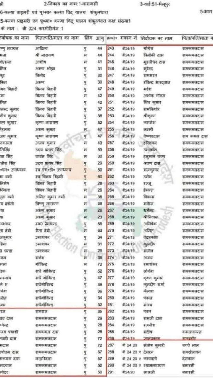 তালিকা ফ্রিজ হলেও কি ভোট দেওয়া সম্ভব? ট্রাইব্যুনালের নির্দেশেও বাড়ছে ধোঁয়াশা