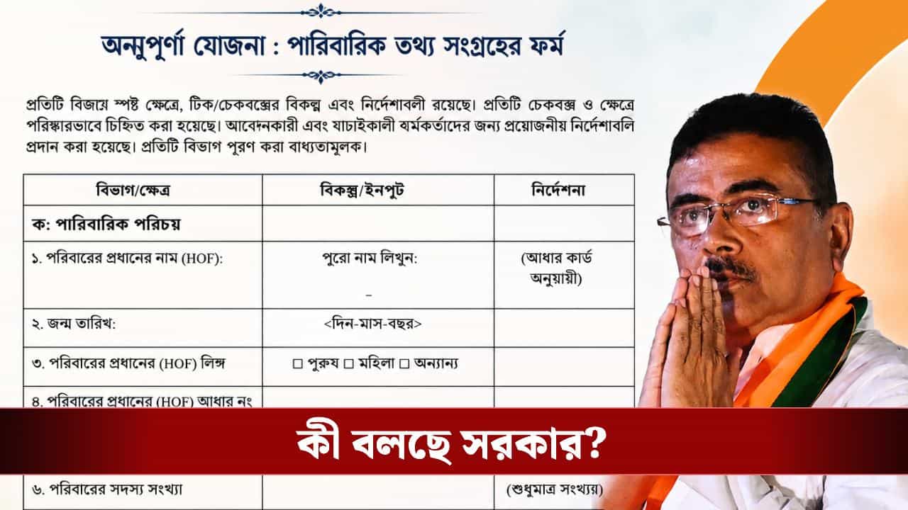 Annapurna Yojana 2026: ১২ পাতার তথ্য নিয়ে কী করবে শুভেন্দু-সরকার? Annapurna Yojana 2026: ১২ পাতার তথ্য নিয়ে কী করবে শুভেন্দু-সরকার?