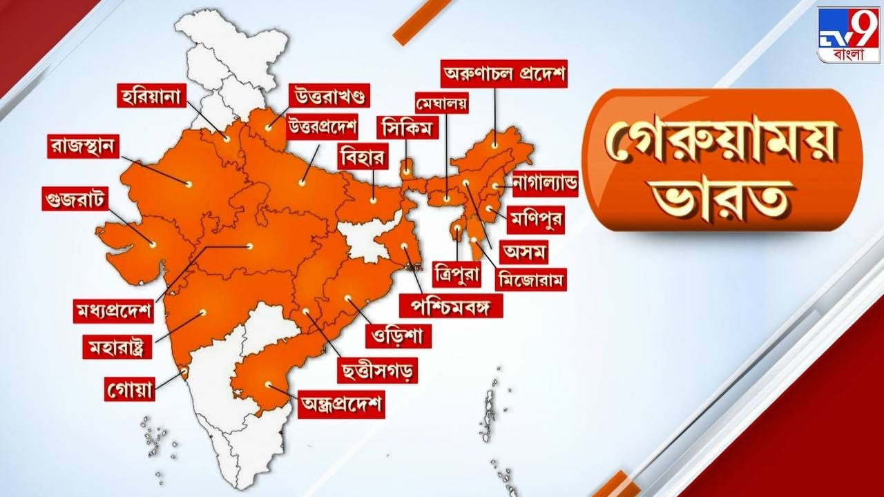 BJP in India: ২৯-এর মধ্যে ২১ রাজ্যে বিজেপির জয়ধ্বজ, কার্যতই ‘গেরুয়াময়’ ভারত