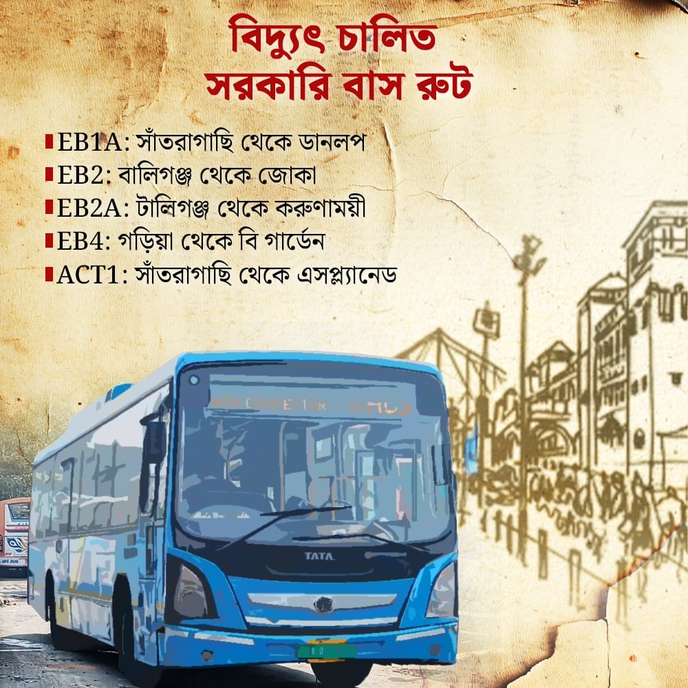 Bus Service Tmc