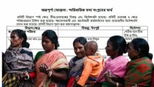 অন্নপূর্ণা যোজনার ১২ পাতার ফর্মে কী কী প্রশ্নের উত্তর দিতে হবে আপনাকে?