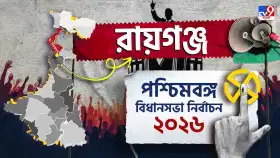 রায়গঞ্জে এগিয়ে তৃণমূল, কত ব্যবধান বাড়ল?