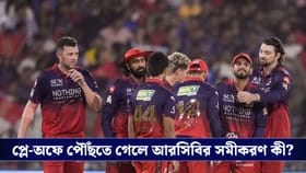 বিদায় নিশ্চিত লখনৌ-মুম্বইয়ের, প্লে-অফের আগে ৮ দলের সমীকরণ কী?