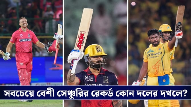 কেকেআরের বিরুদ্ধে ৯ম সেঞ্চুরি কোহলির, IPL-এ সেঞ্চুরির রেকর্ড আরসিবির!
