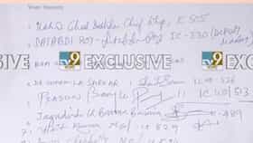দেবও আছেন তালিকায়, তৃণমূলের সেই ১৯ জনের সই প্রকাশ্যে
