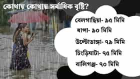 ঘনঘোর বর্ষায় বিরামহীন বৃষ্টি বাংলায়, দিনভর কোথায় কত ধারাপাত?