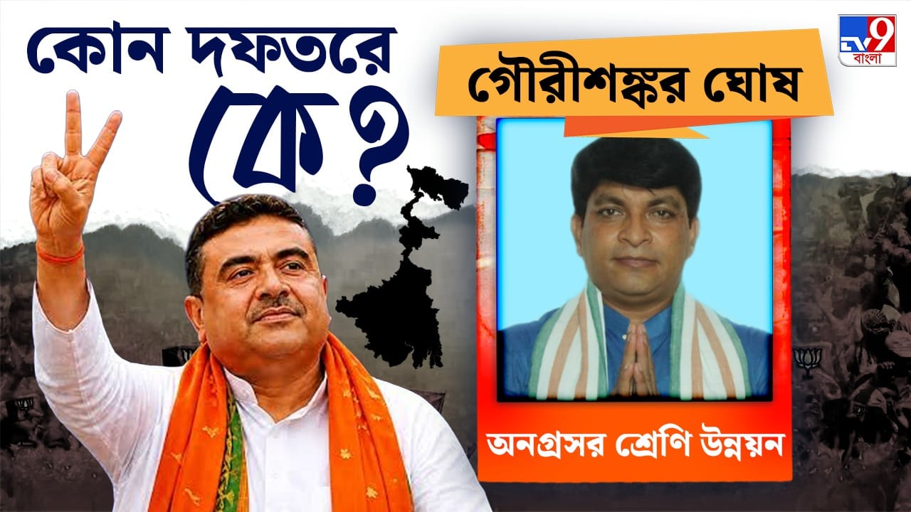 অনগ্রসর শ্রেণি উন্নয়ন দফতরের দায়িত্ব পেলেন গৌরীশঙ্কর ঘোষ। এর সঙ্গে মাস এডুকেশন এক্সপেনশন অর্থাৎ জনশিক্ষা বিস্তার ও লাইব্রেরি সার্ভিস দফতর তাঁর অধীনে রয়েছে।