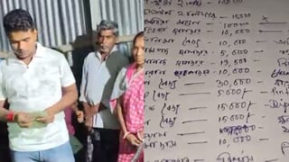 Canning TMC leader: আবাসে ৪ লক্ষ ‘কাটমানি’, চাপের মুখে গুনে গুনে টাকা ফেরত দিলেন তৃণমূল নেতা