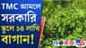 স্কুলের ১৪ লাখের বাগান 'খেয়েছে' ছাগলে, অব্যবহার্য ২৫ লাখের শৌচালয়