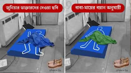 সেই রাতে প্রথম তিলোত্তমাকে ওই অবস্থায় পড়ে থাকতে দেখেছিলেন? কে তিনি?