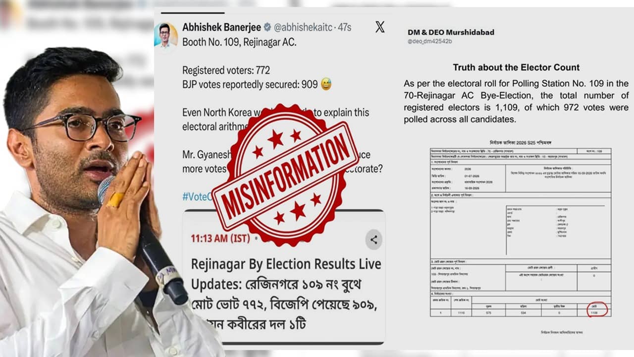 Rejinagar Bypoll Voting Data: রেজিনগরে উপনির্বাচন নিয়ে ভুল তথ্য প্রচার অভিষেকের, সবটা সামনে আনলেন মুর্শিদাবাদের DEO