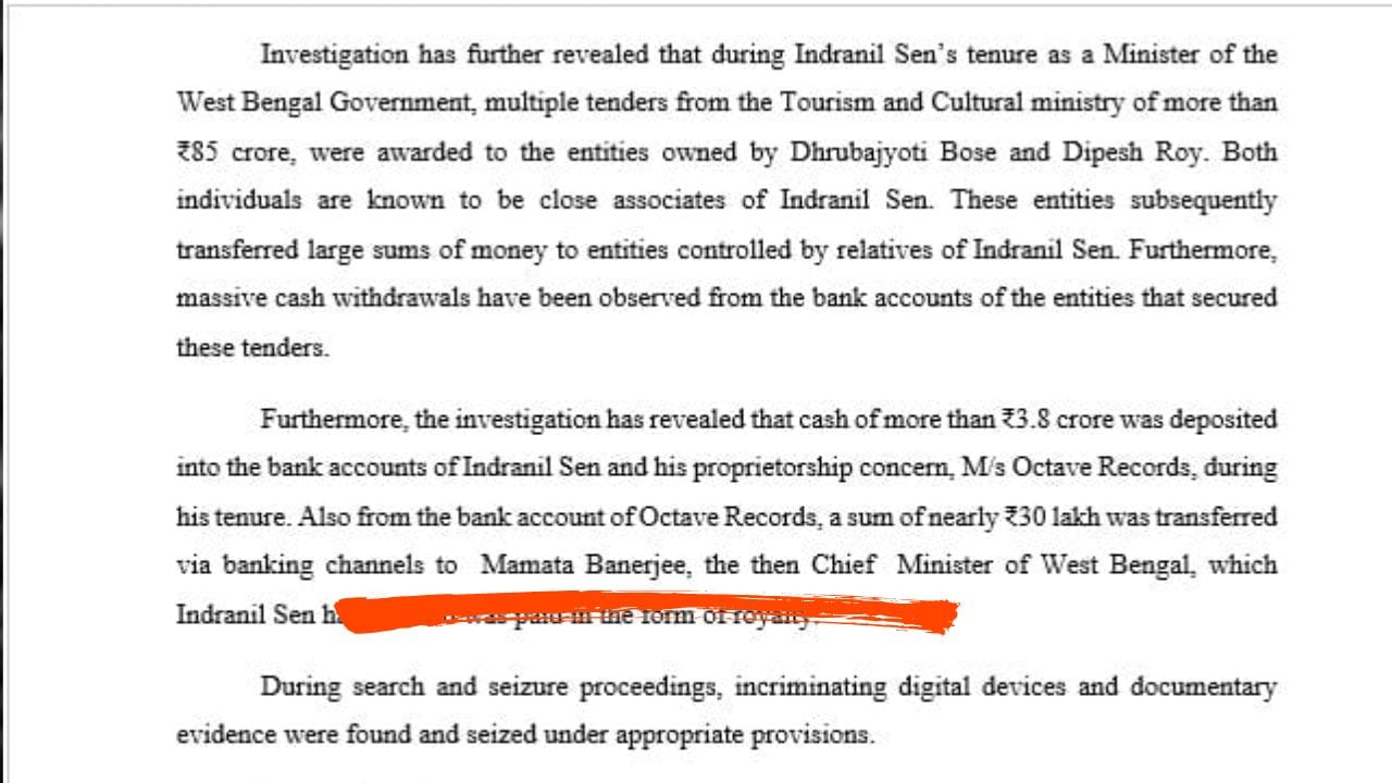 Big allegation against Mamata Banerjee in Indran Sen Case, reveals Enfotcement Directorate