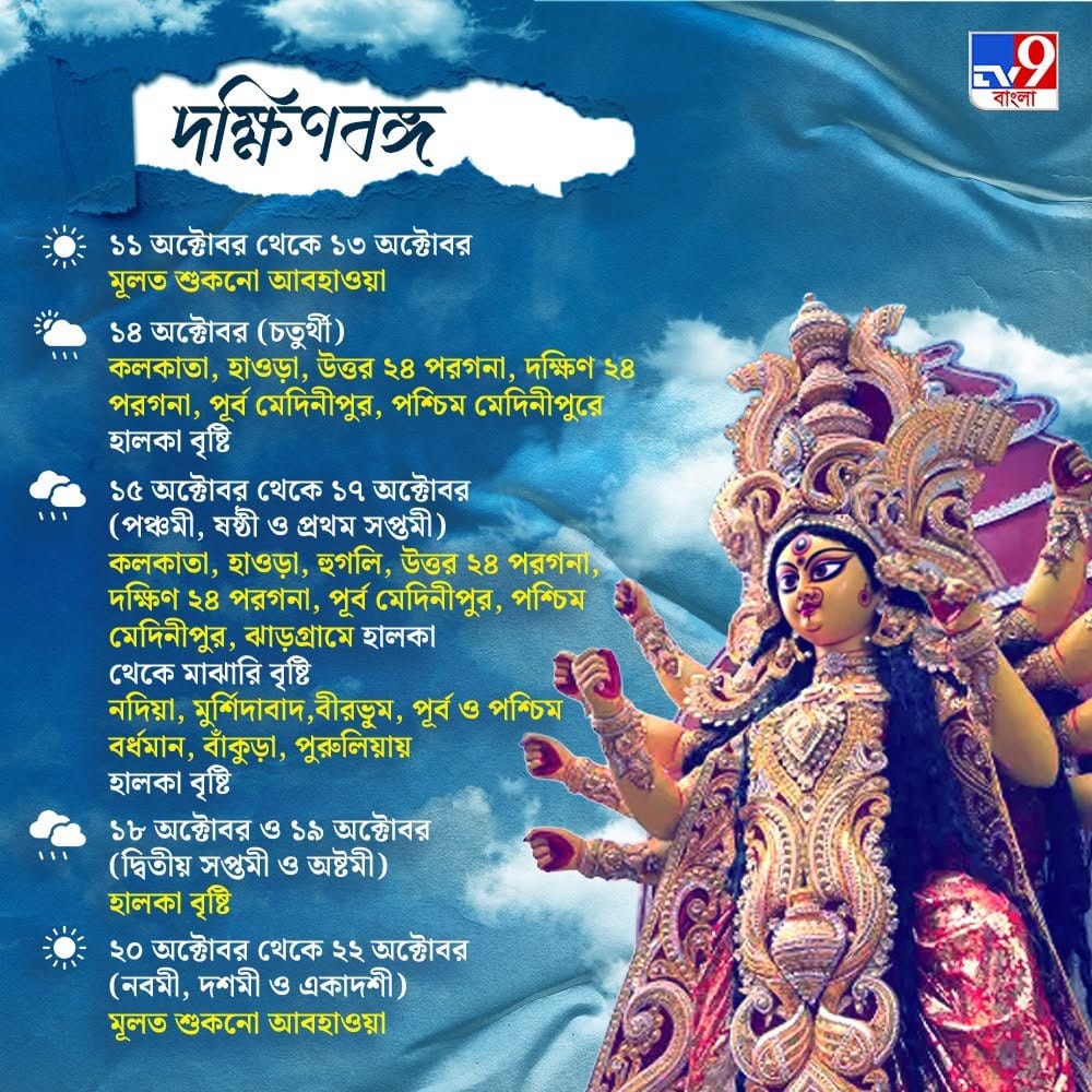 Whatsapp Image 2026 10 11 At 6.29.50 Pm