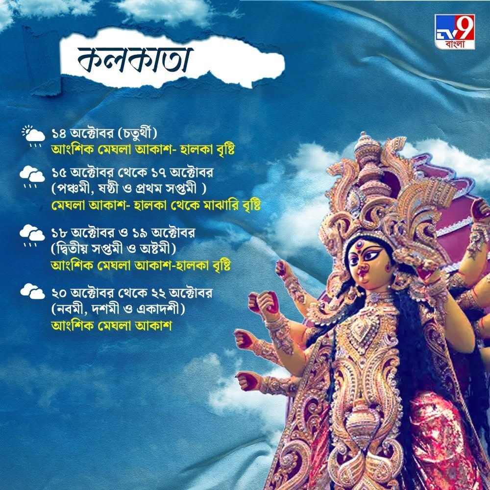 Whatsapp Image 2026 10 11 At 6.30.01 Pm